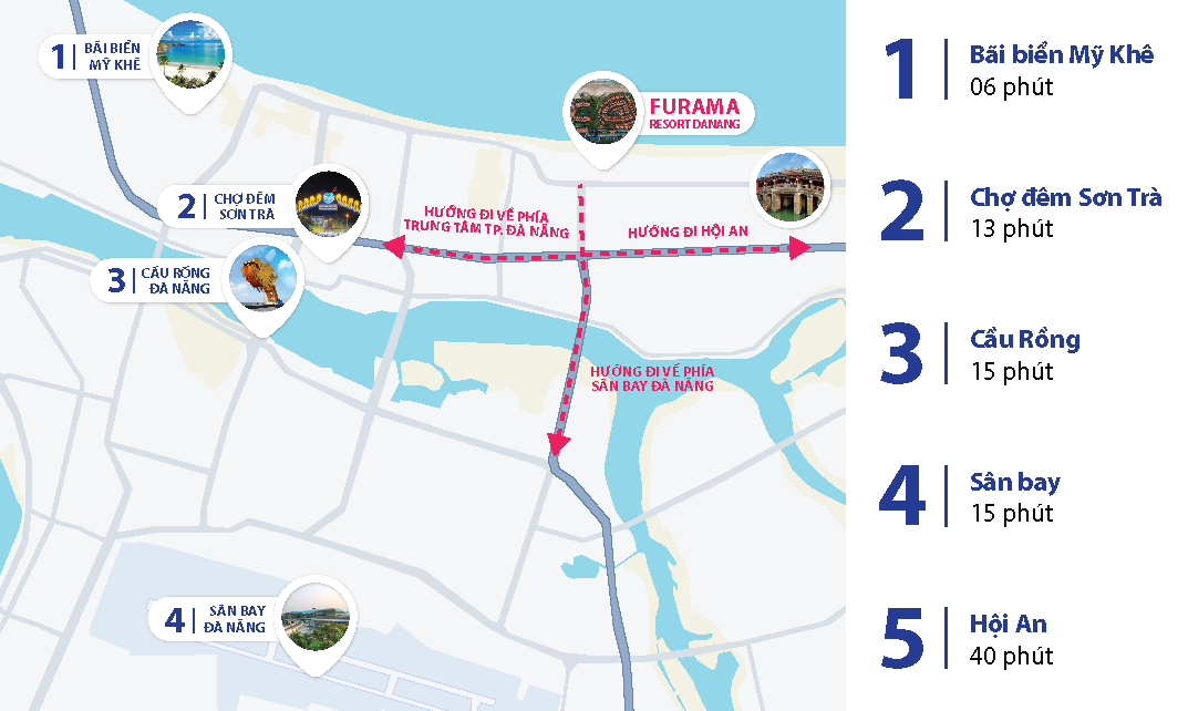 Bản đồ tiện ích